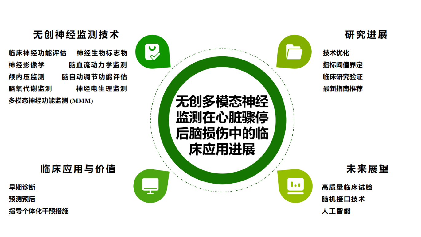 2507048导图.png